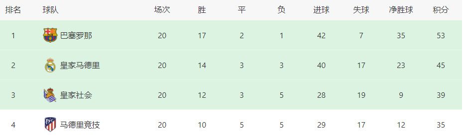 伊人黄色